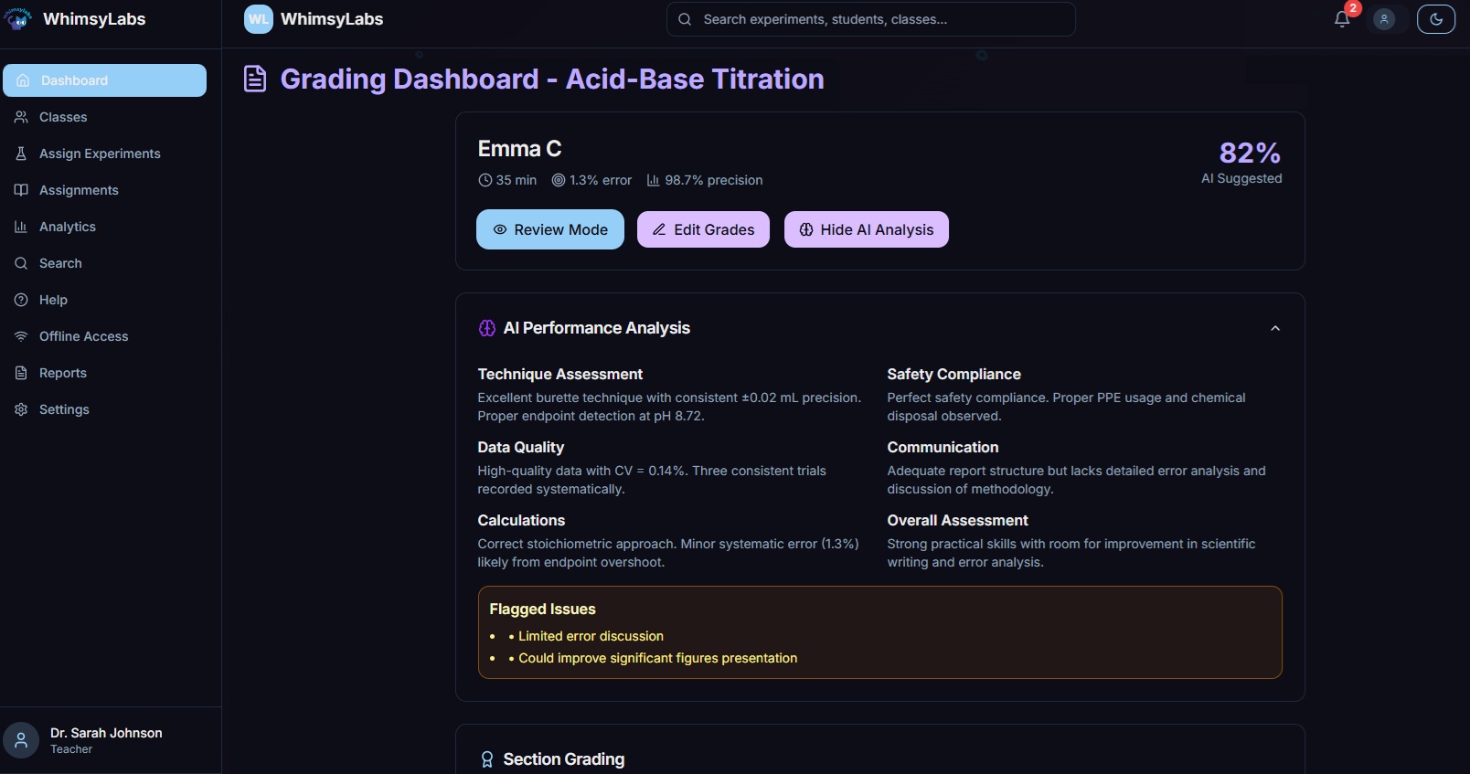 Teacher grading dashboard